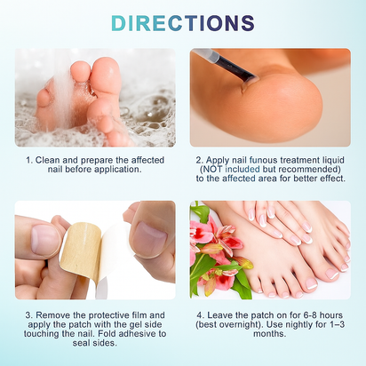 Fungal Nail Patch Treatment