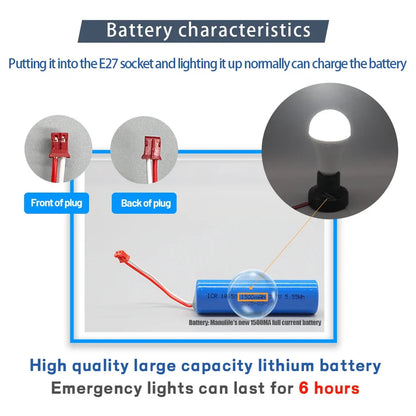 LumaGuard™ Auto-Backup LED Emergency Bulb E27 7W