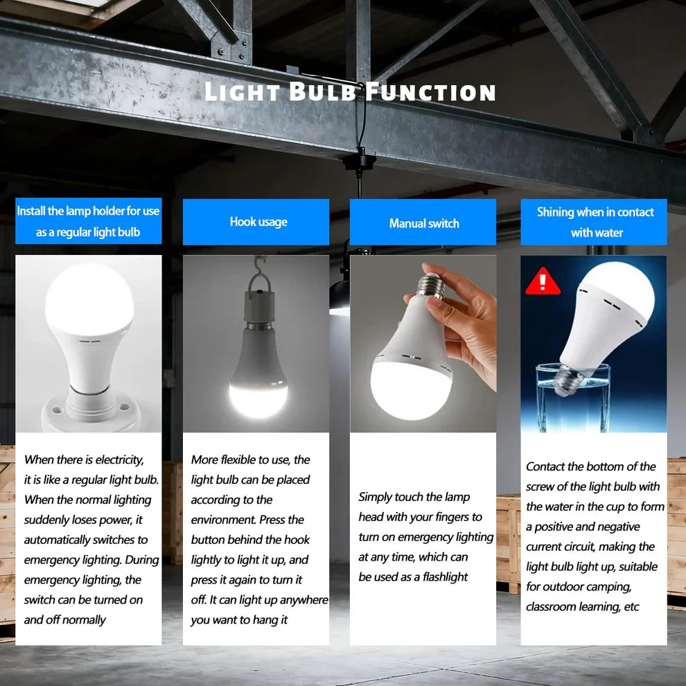 LumaGuard™ Auto-Backup LED Emergency Bulb E27 7W