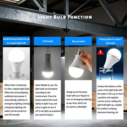 LumaGuard™ Auto-Backup LED Emergency Bulb E27 7W