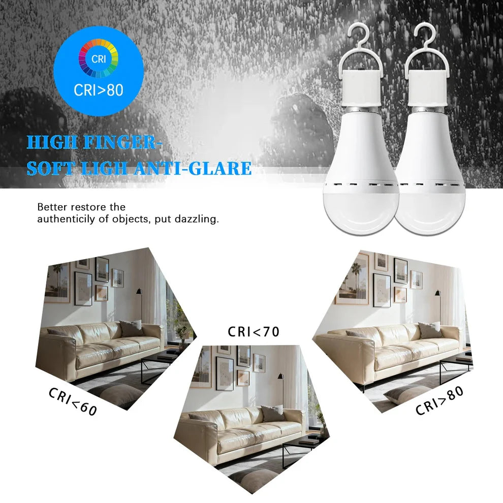 LumaGuard™ Auto-Backup LED Emergency Bulb E27 7W